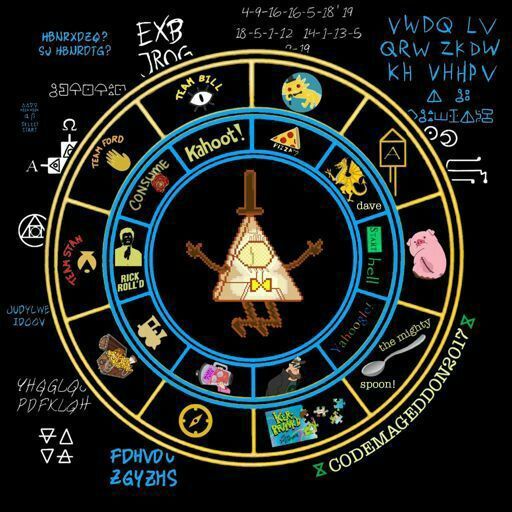 ⏳ Doc. Atbash ⏳ | Gravity Falls Amino