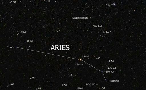 Aries | Wiki | Zodiac Amino