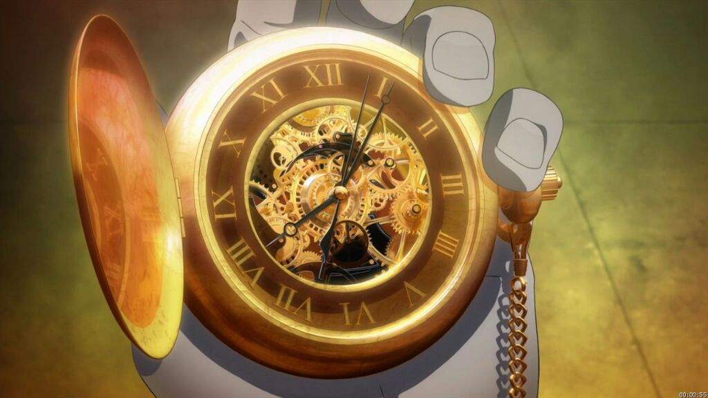 Часы аниме