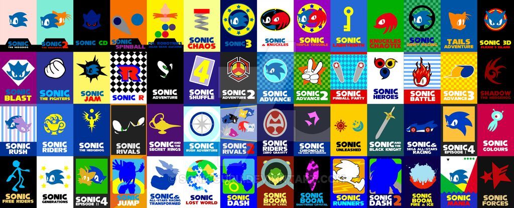 All sonic forms | Sonic the Hedgehog! Amino