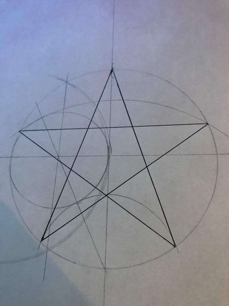 How to Properly Construct a Pentagram | Pagans & Witches Amino