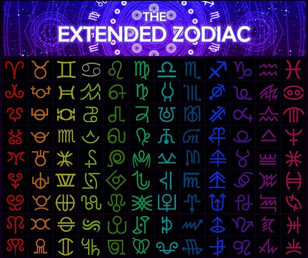 extended zodiac signs revealed + test! 