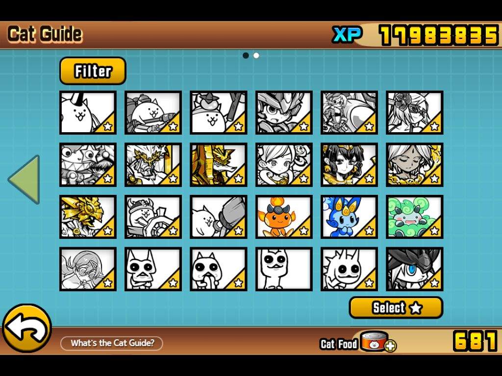 Rare Cat Tier List Battle Cats