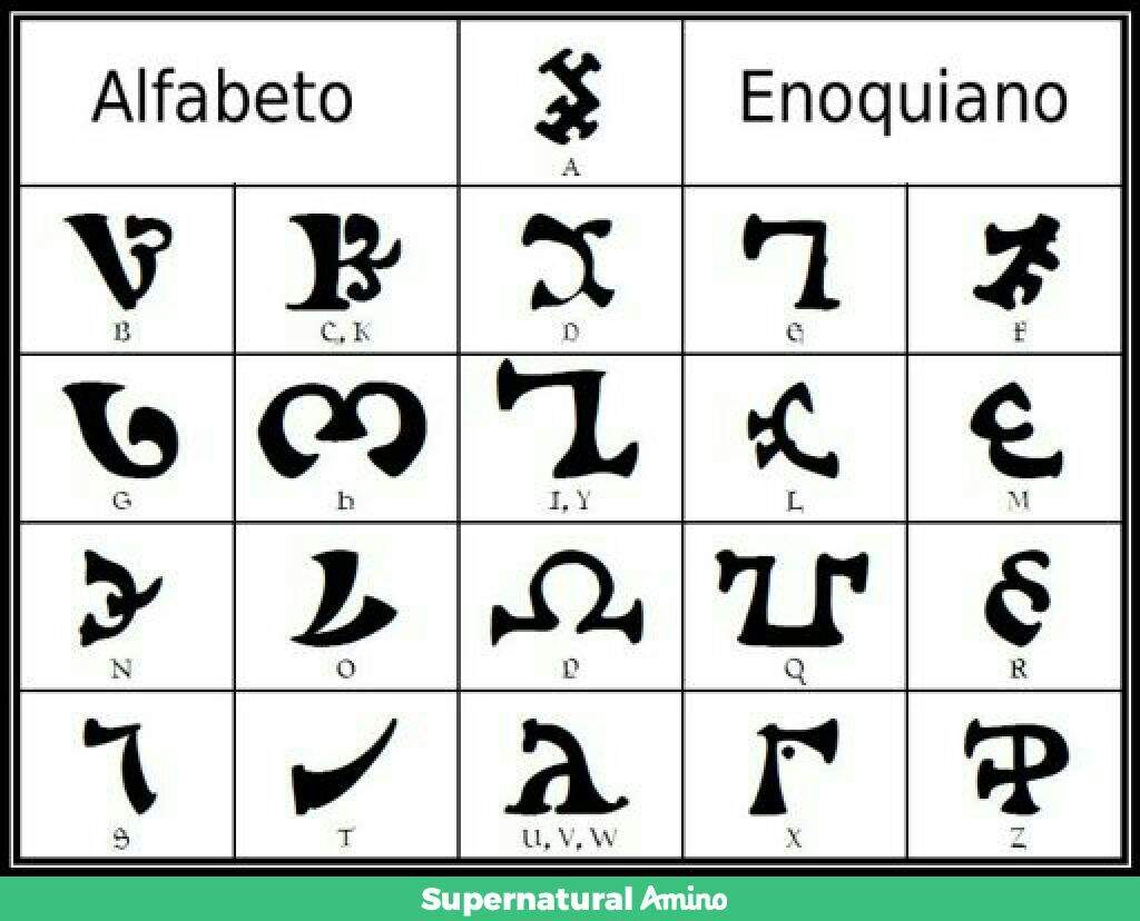 alfabeto enoquiano