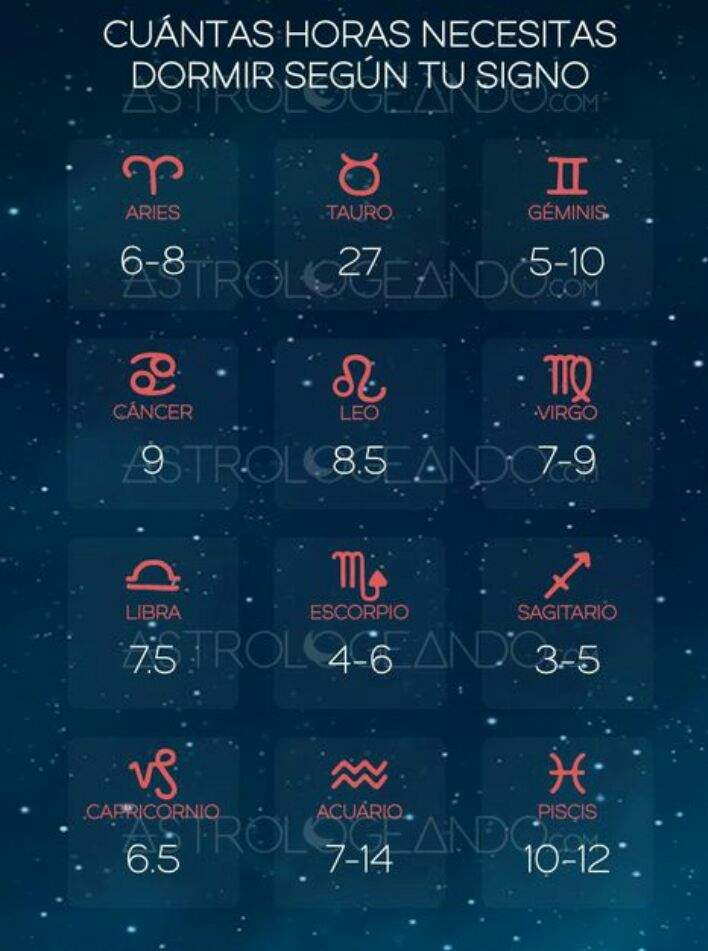 Cosas Sobre Tu Signo 💗signos Zodiacales💗 Amino