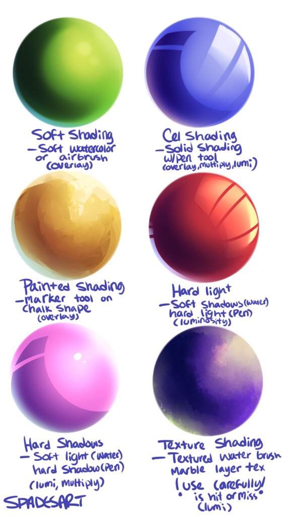 Shading reference-By Spadesart | 