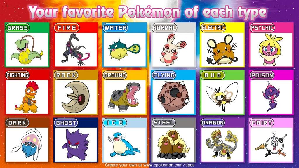 My favourite Pokemon of each type | Pokémon Amino