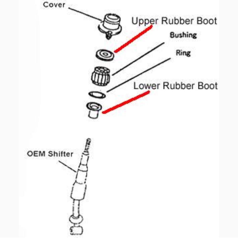 shifter-rebuild-short-shifter-install-garage-amino