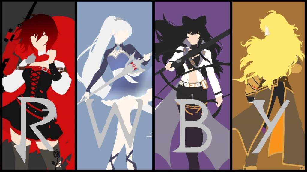 Team STRQ | RWBY Amino