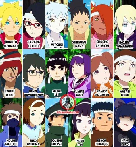 los nombres de la nueva generación | •Boruto Amino Fans• Amino