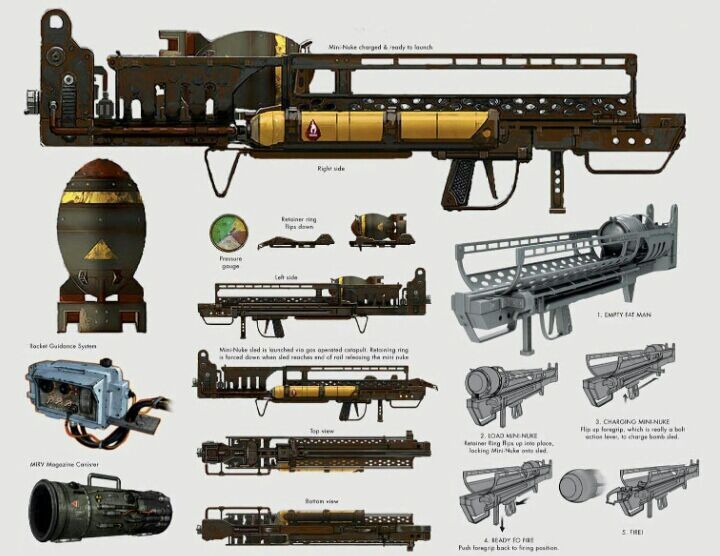 M42 Portable Nuclear Launcher Fat Man Wiki Warfare Roleplay Amino   156d71cdc032fc765436414e7186f951de24e1d9 Hq 