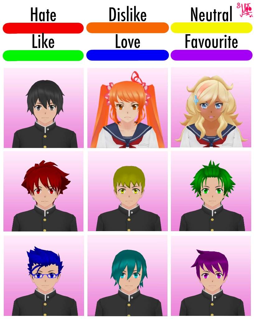 Character Rating Chart Pt. 2 | Yandere Simulator Amino