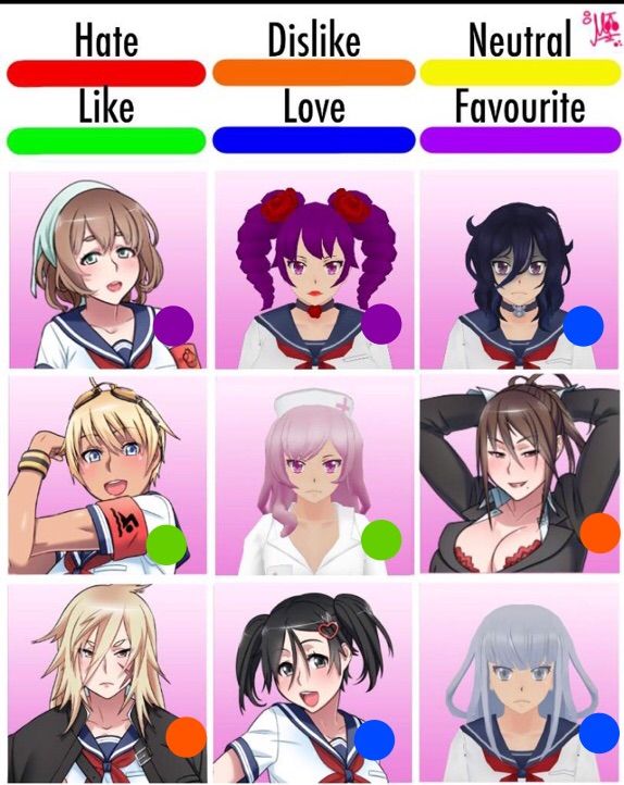 all yandere simulator character routines