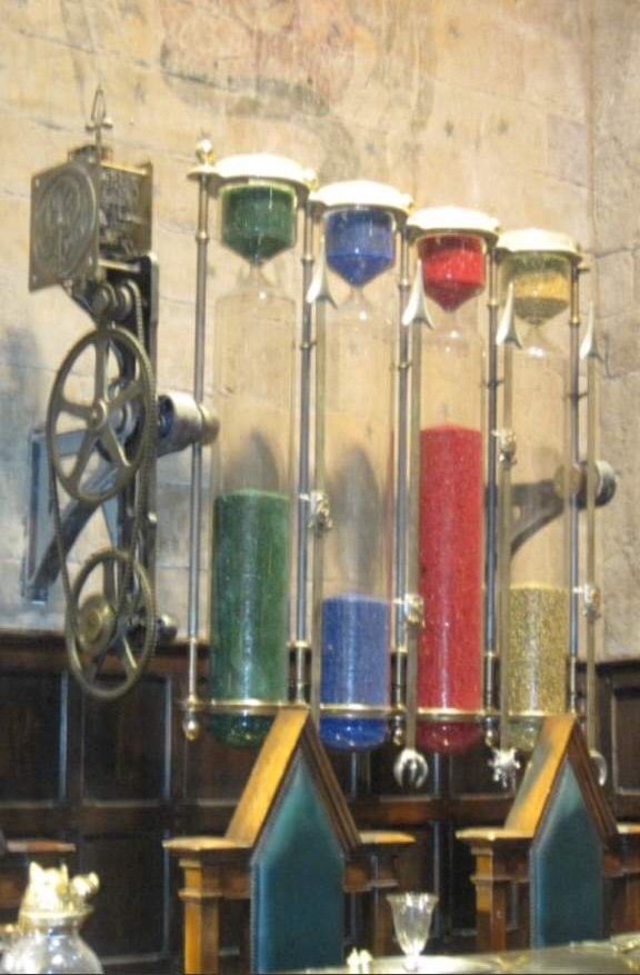 DIY House Point Counters Harry Potter Amino