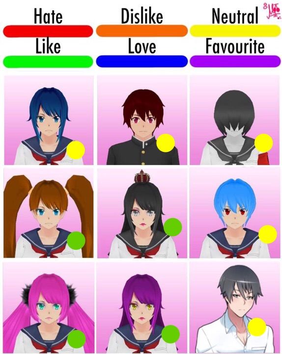 all yandere simulator character routines
