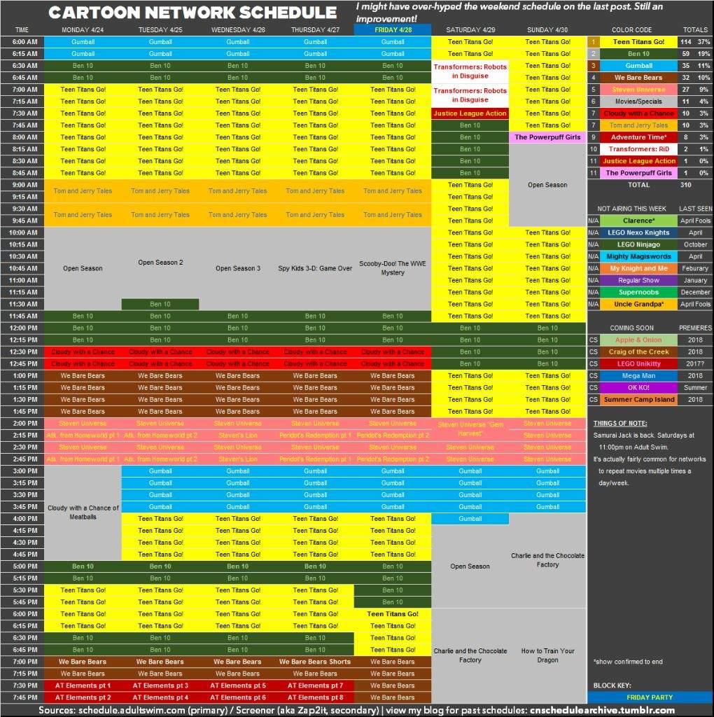 cartoon-network-usa-best-schedule-of-2017-cartoon-amino