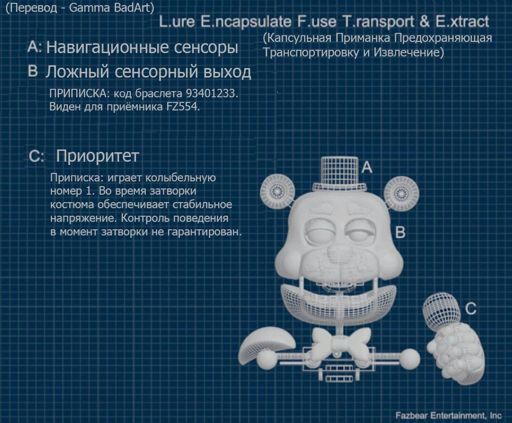 Фнаф как нарисовать лефти