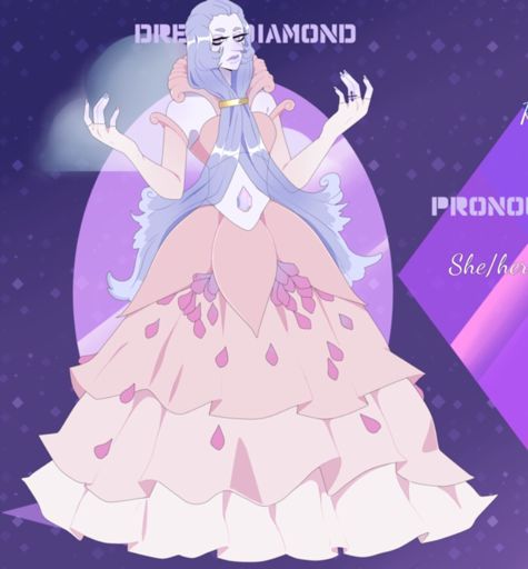 Jupiter’s Shorter Gemsona Template | Wiki | Steven Universe Amino