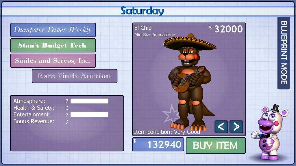 El Chip Wiki Five Nights At Freddy's Amino