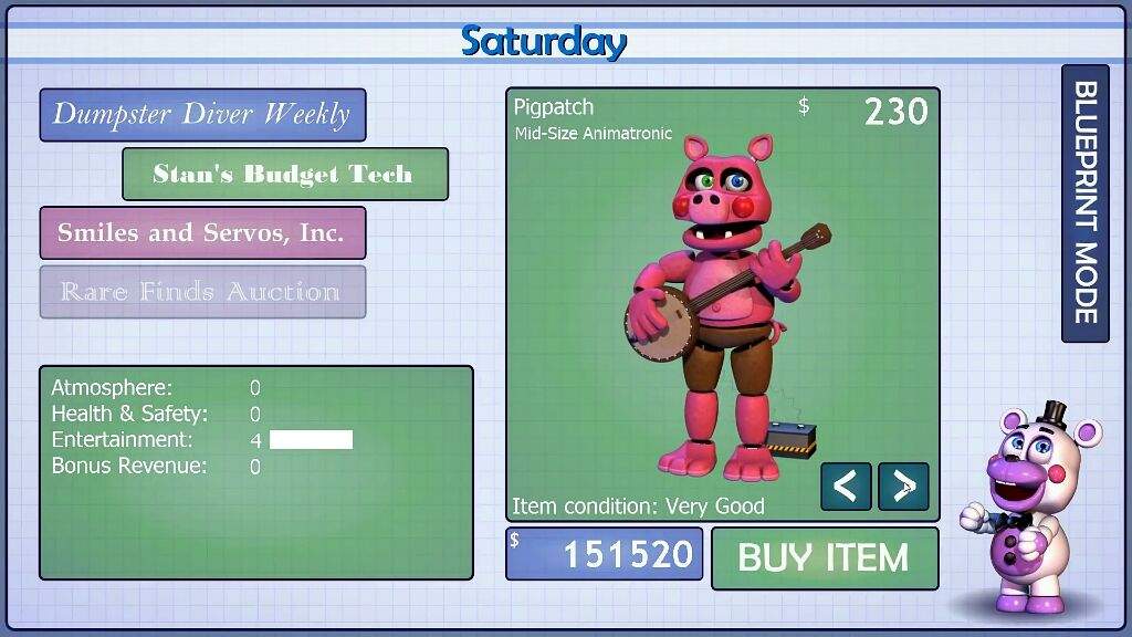 Pigpatch | Wiki | Five Nights At Freddy's Amino