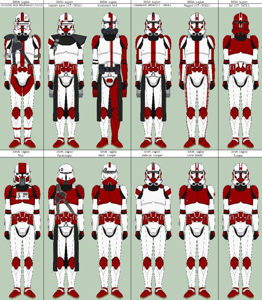 star wars 401st