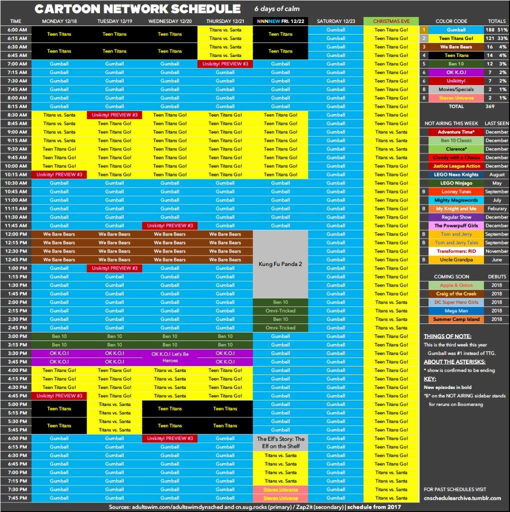 Cartoon networks USA schedule December 18th-24th 2017 | Cartoon Amino