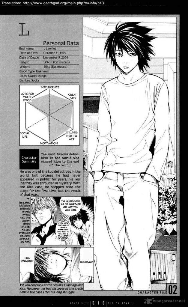 Datos Personales De Algunos Personajes De Death Note Death Note Amino datos-personales-de-algunos-personajes-de-death-note-death-note-amino