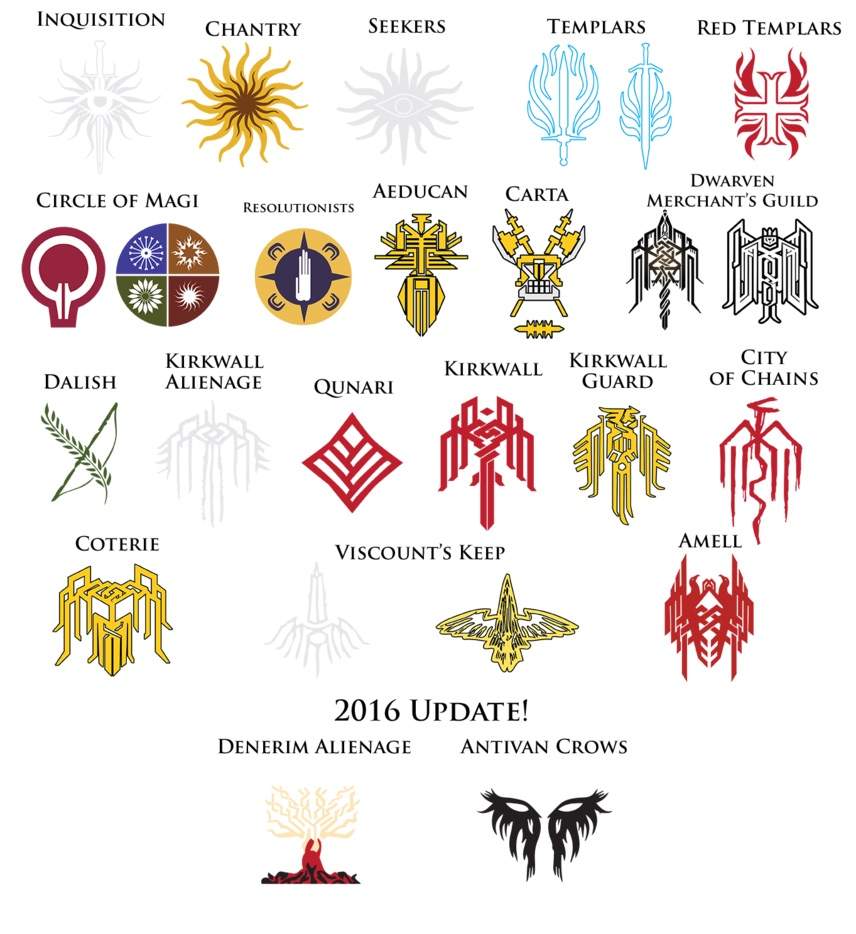 Important Logos In Dragon Age Dragon Age Roleplay Amino Amino