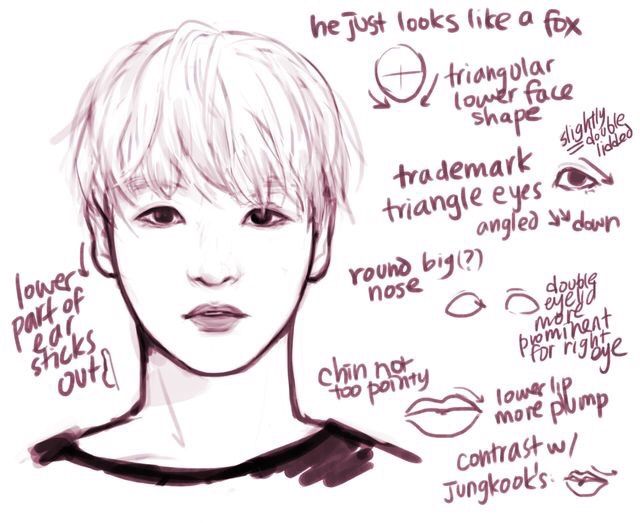 Tips para dibujar a BTS | ARMY's Amino Amino