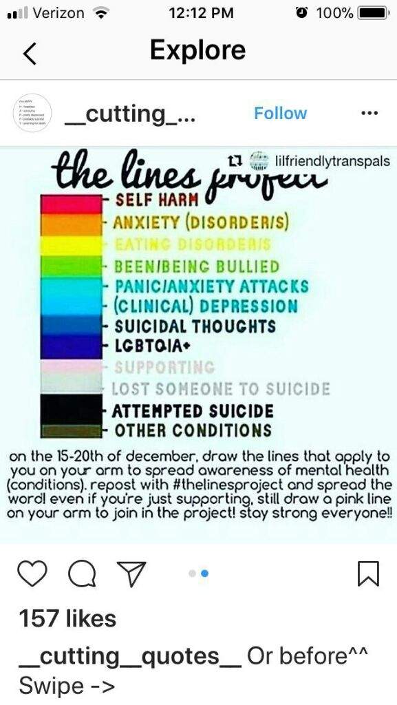 The Lines Project Day 3 4 Blogging 101 Amino