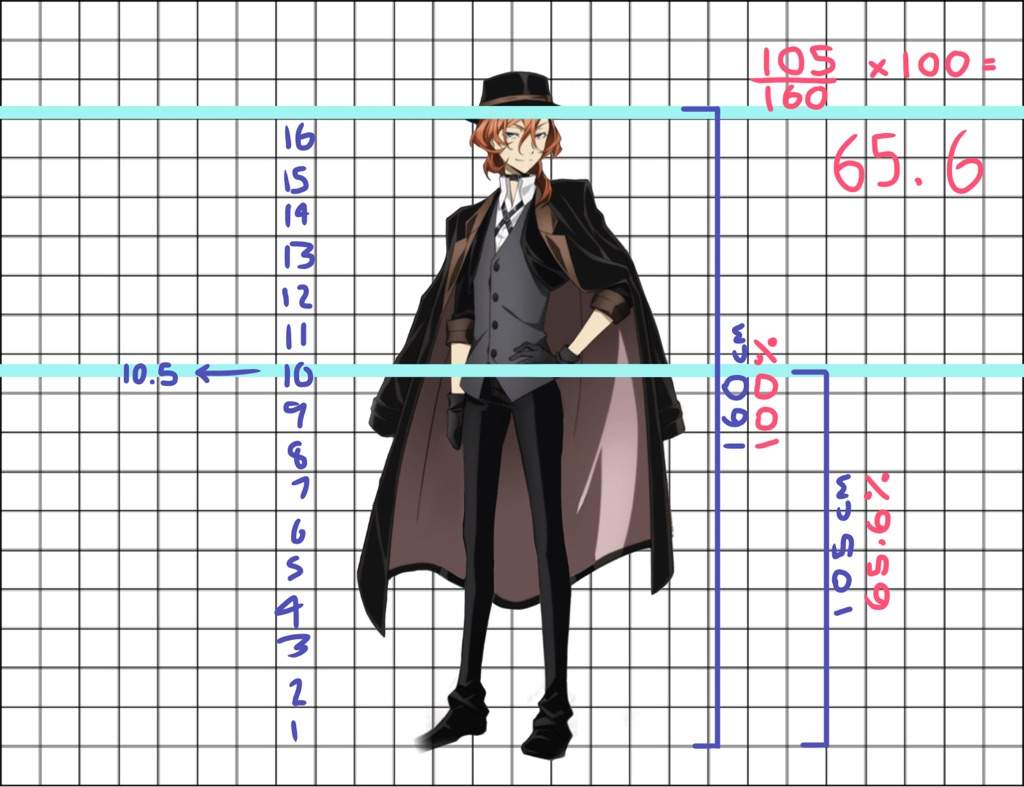 How Much Of Chuuya Nakahara Is Leg? Bungou Stray Dogs Amino