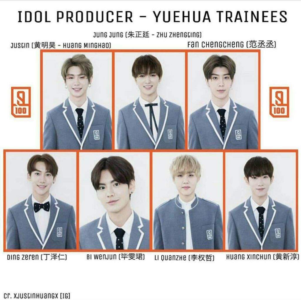 Producer перевод. Idol Producer участники. Коу айдол. Игра Idol Producer. Группа с айдол продюсер.