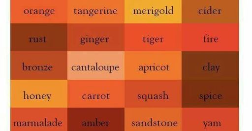 New Witches: Color Correspondence: ORANGE | ~Witchery~ Amino