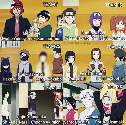 The new team 7 👌 | Anime Amino