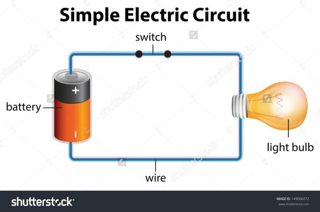 basic-electronics-4-what-is-a-circuit-and-types-of-circuits-science-amino