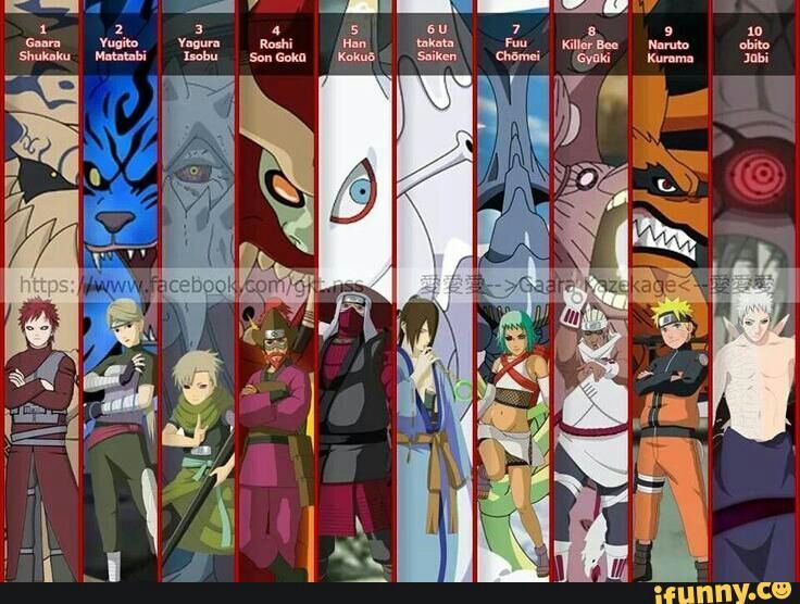 If You Re Going To Be A Jinchuriki What Tailed Beast You Want To Have Naruto Amino