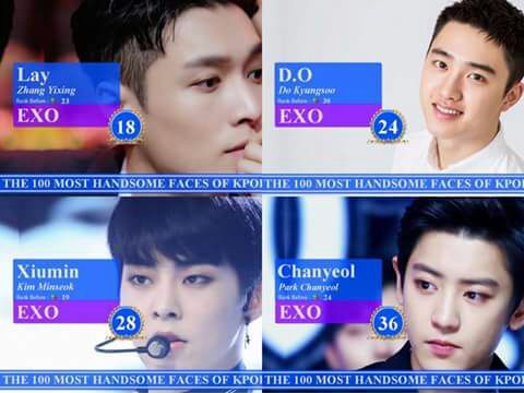 Exo handsome ranking 2019