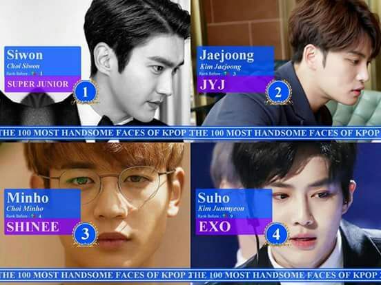 Exo handsome ranking 2017