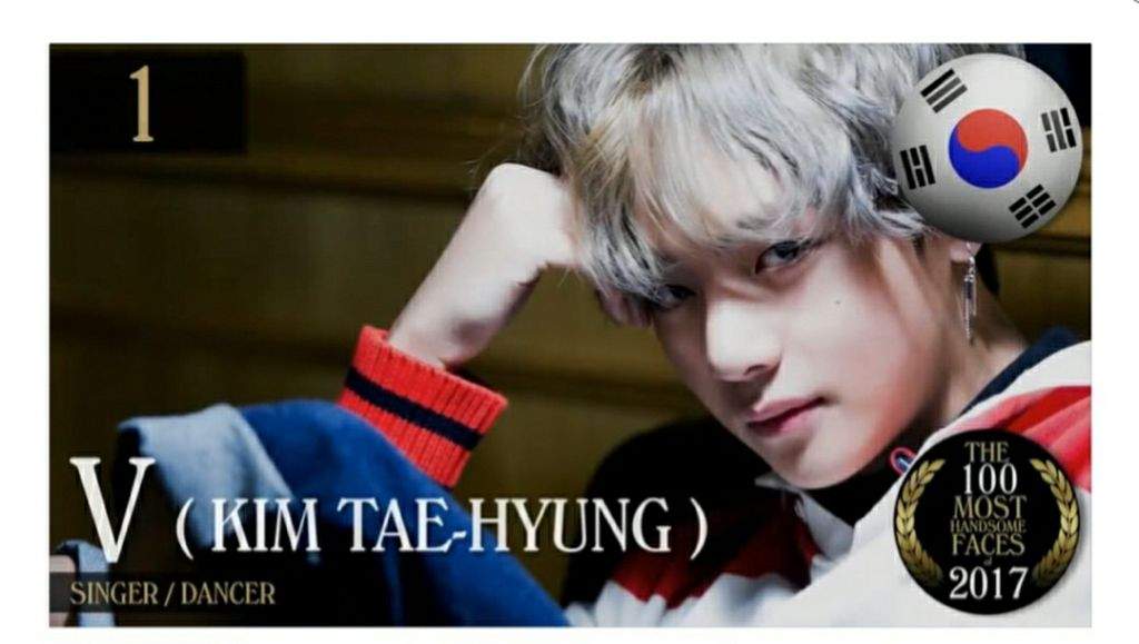 V The Most Handsome Man In The World By Tccandler Army S Amino