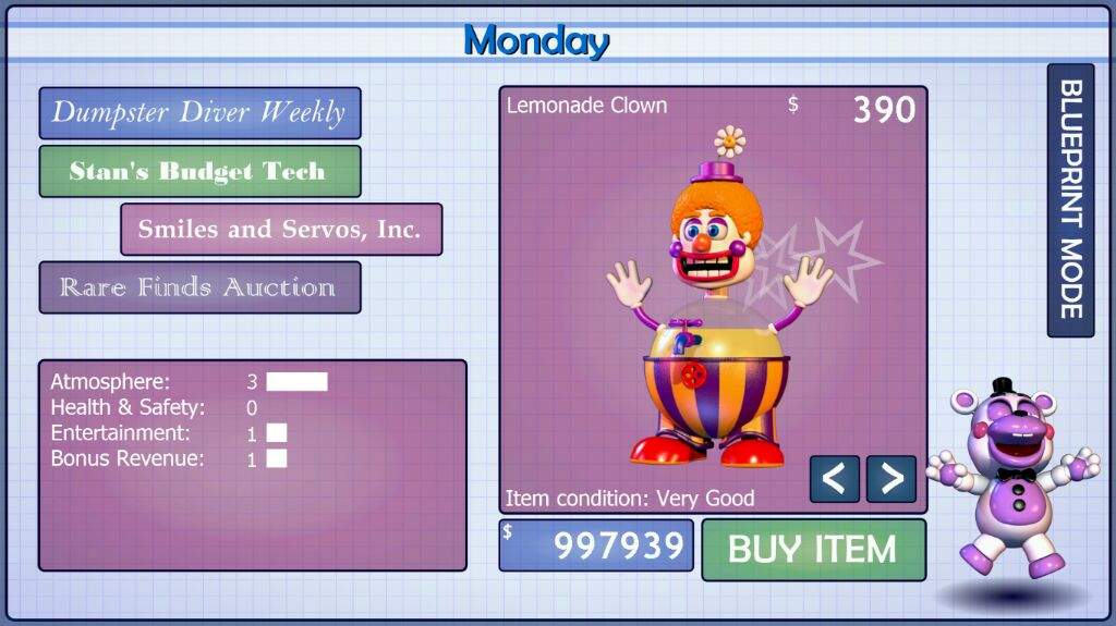 Lemonade Clown Wiki Five Nights At Freddy S Amino