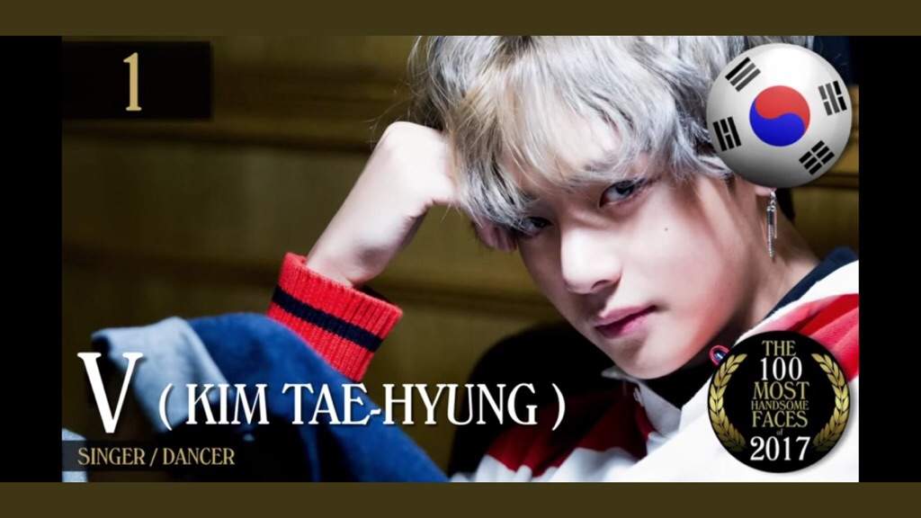 Bts Taetae Win The Most Handsome Face Award Army S Amino