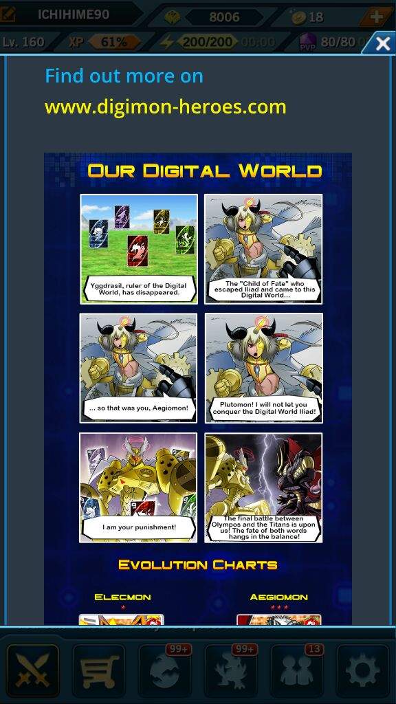 Digimon Heroes Evolution Chart