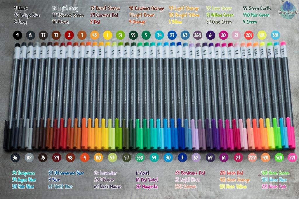 42 Pack of Staedtler Triplus Fineliners: Colour and Numbers Label ...