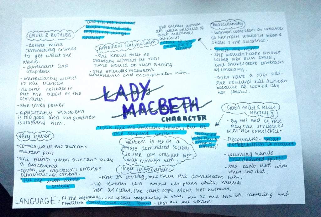 lady macbeth change essay