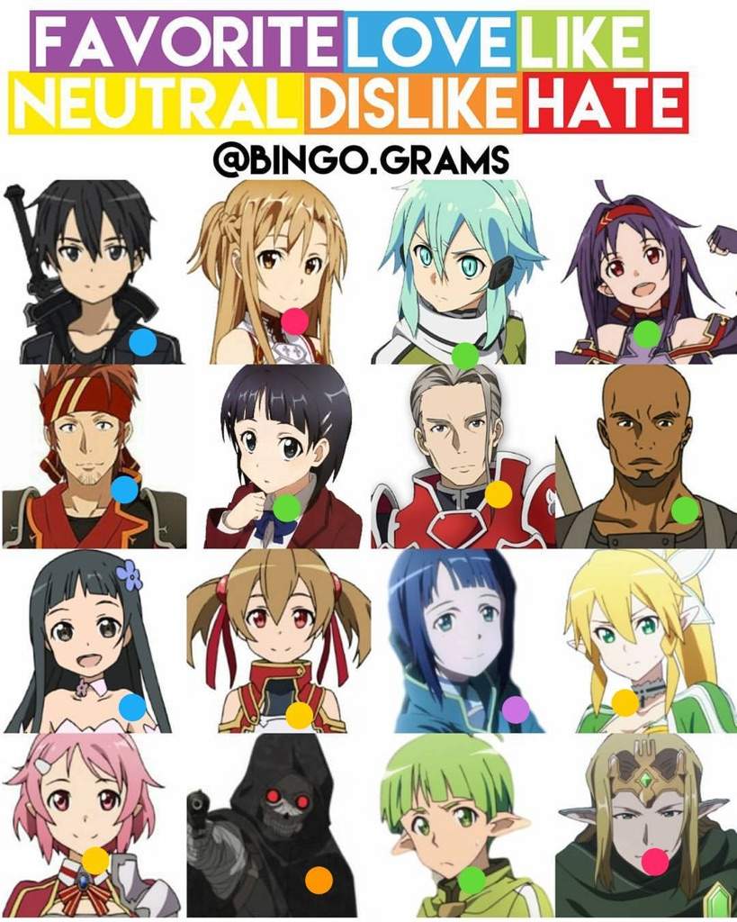 Sao Characters