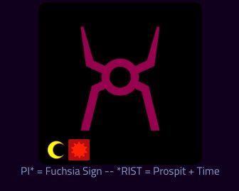 Fuchsia Caste | Wiki | Homestuck And Hiveswap Amino