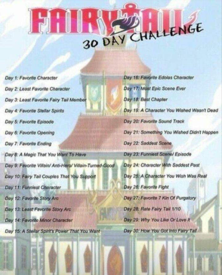 30 Day Challenge 23 Fairy Tail Amino