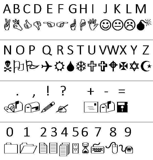 Wingdings переводчик по фото