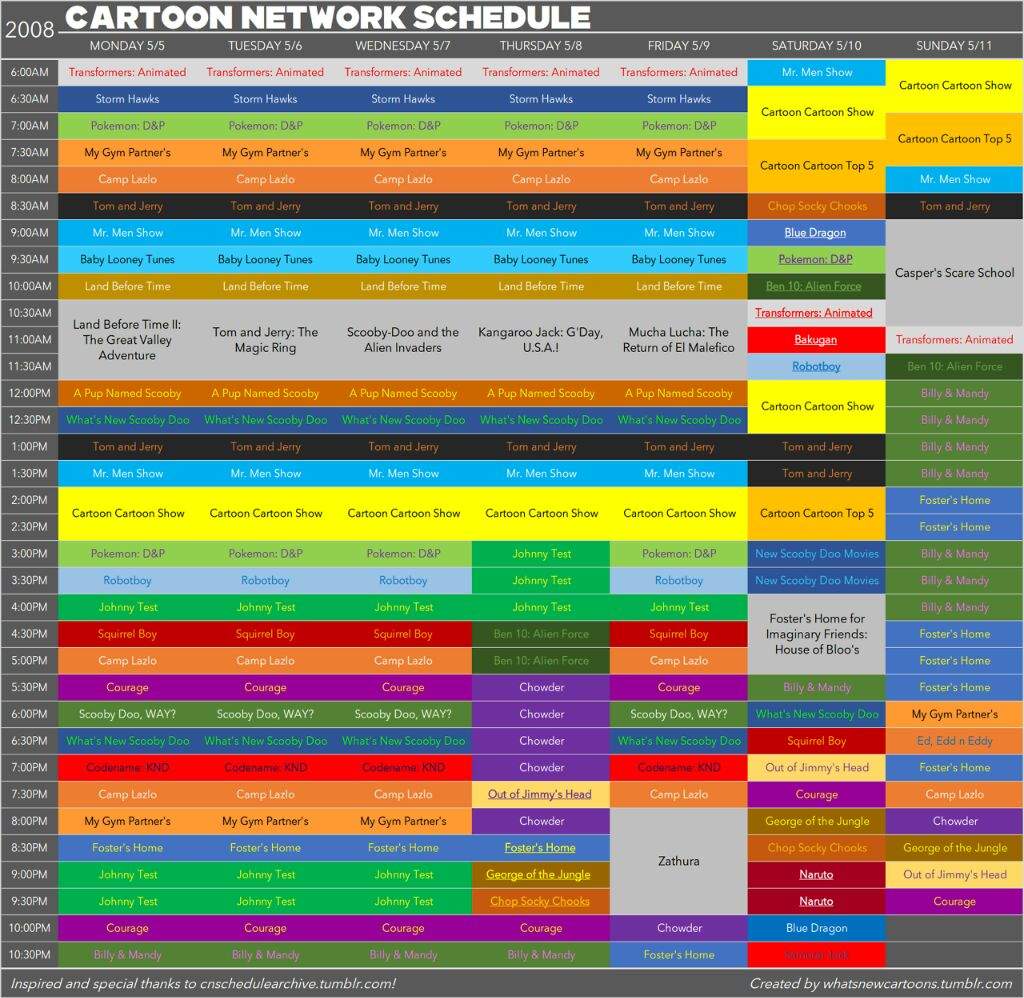 Cartoon network 2008 May 5th-11th | Cartoon Amino