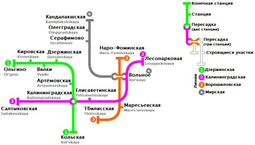 Метротрам в челябинске схема проезда